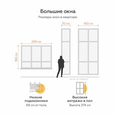Квартира 42,5 м², 1-комнатная - изображение 2