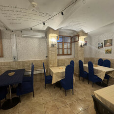 147 м², готовый бизнес - изображение 4