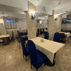 147 м², готовый бизнес - изображение 5