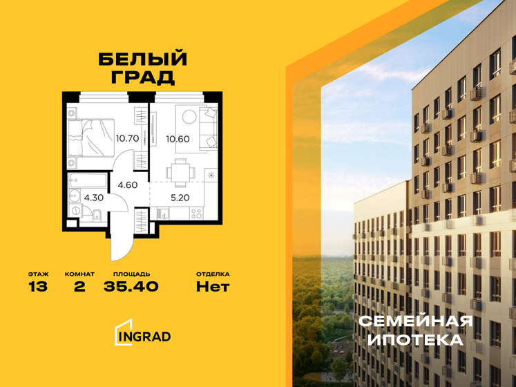 35,4 м², 2-комнатная квартира 7 080 000 ₽ - изображение 32