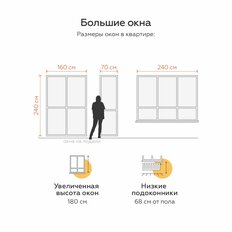 Квартира 41,7 м², 1-комнатная - изображение 2