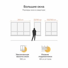 Квартира 40 м², 1-комнатная - изображение 2