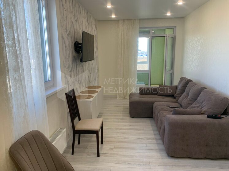 22 м², квартира-студия 29 000 ₽ в месяц - изображение 71