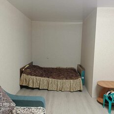 Квартира 40,7 м², 1-комнатная - изображение 3