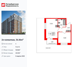 Квартира 36,9 м², 1-комнатная - изображение 1