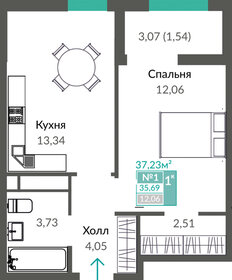 Квартира 37,2 м², 1-комнатная - изображение 1