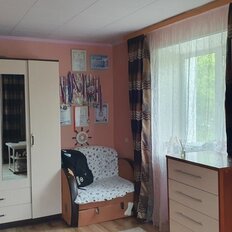 Квартира 33,2 м², 1-комнатная - изображение 3