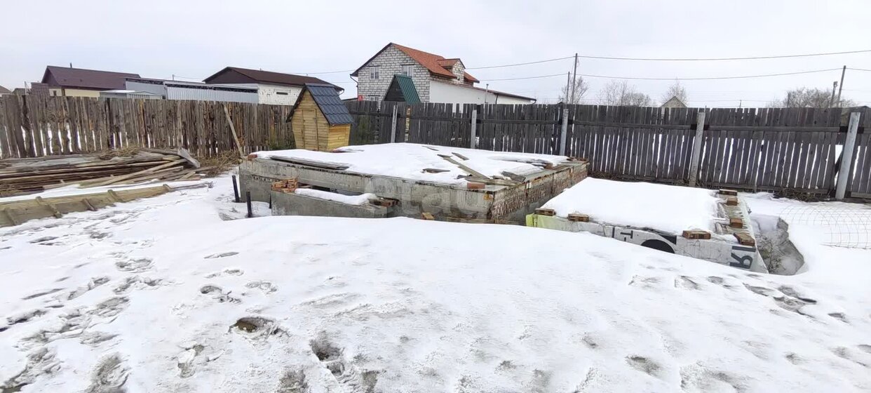 6,1 сотки, участок 1 400 000 ₽ - изображение 15