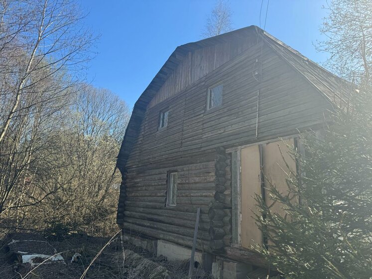 8 соток, участок 2 317 780 ₽ - изображение 46