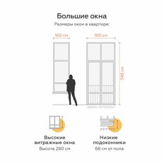 Квартира 27,2 м², 1-комнатная - изображение 2