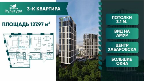 Квартира 128 м², 3-комнатная - изображение 1