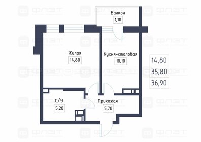 Квартира 36,9 м², 1-комнатная - изображение 1