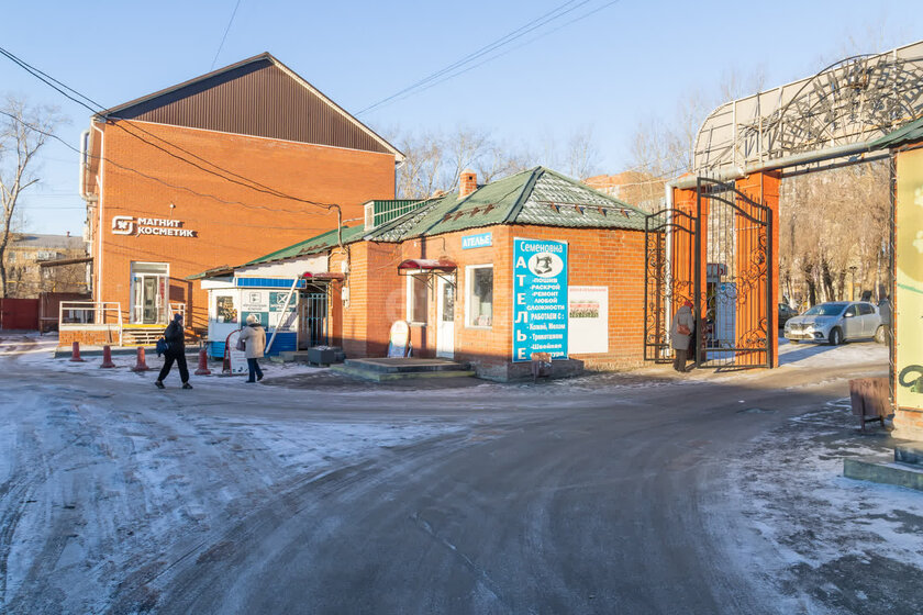 187 м², помещение свободного назначения 112 200 ₽ в месяц - изображение 48