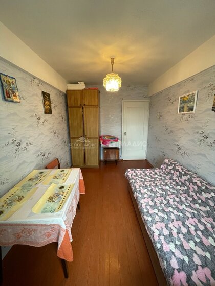 31 м², 1-комнатная квартира 19 000 ₽ в месяц - изображение 56