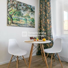 Квартира 32,8 м², 1-комнатная - изображение 3