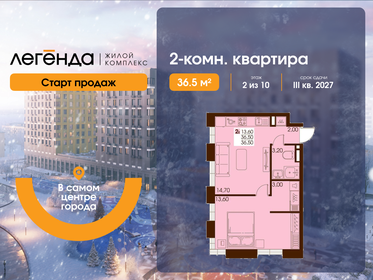 Квартира 36,5 м², 2-комнатная - изображение 1