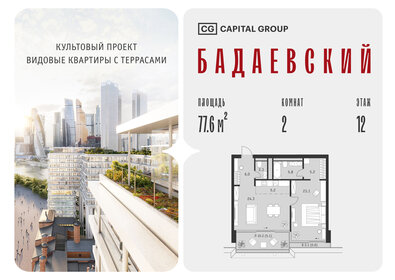 Квартира 77,6 м², 2-комнатная - изображение 1