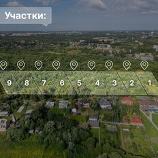 20,9 сотки, участок - изображение 3