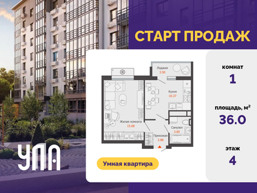 Квартира 36 м², 1-комнатная - изображение 1