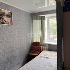 Квартира 22,5 м², 2-комнатная - изображение 4