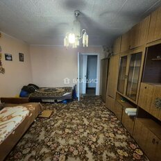 Квартира 36,2 м², 1-комнатная - изображение 2