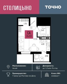 Квартира 24 м², студия - изображение 1