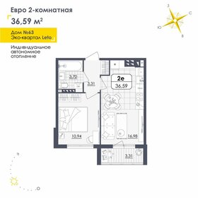 Квартира 36,6 м², 1-комнатная - изображение 1