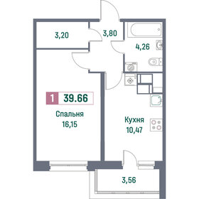 54 м², 2-комнатная квартира 15 000 ₽ в месяц - изображение 5