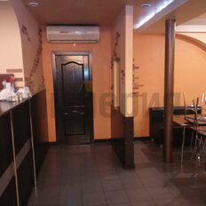 305 м², готовый бизнес - изображение 5