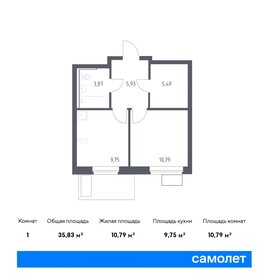 Квартира 35,8 м², 1-комнатная - изображение 1