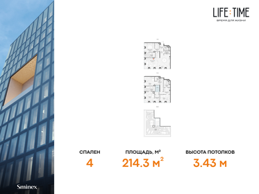 231 м², 4-комнатная квартира 329 423 328 ₽ - изображение 41