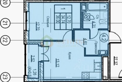 Квартира 36 м², 1-комнатная - изображение 1