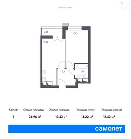 32 м², 1-комнатные апартаменты 8 400 000 ₽ - изображение 79