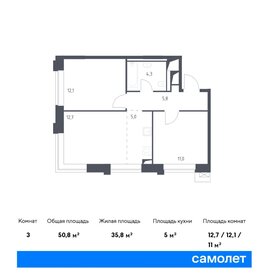 54,5 м², 2-комнатные апартаменты 20 282 104 ₽ - изображение 7