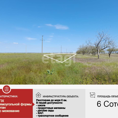 6,3 сотки, участок - изображение 1