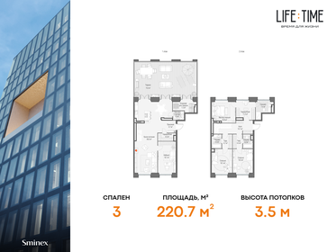 283,4 м², 4-комнатные апартаменты 500 000 000 ₽ - изображение 110