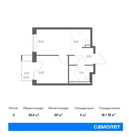 35,1 м², 1-комнатная квартира 9 401 995 ₽ - изображение 21