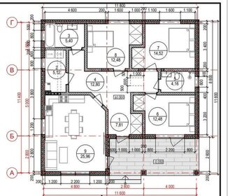 130 м² дом, 10 соток участок 6 250 000 ₽ - изображение 33