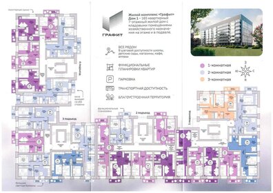 Квартира 301 м², студия - изображение 2