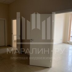 400 м², офис - изображение 3