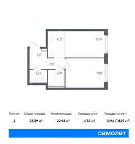 68 м², 2-комнатная квартира 6 100 000 ₽ - изображение 80