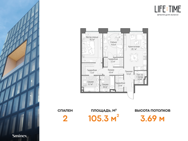 103 м², 4-комнатная квартира 94 000 000 ₽ - изображение 75