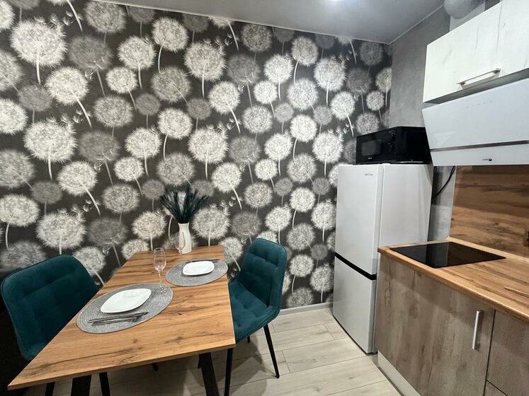 55 м², 2-комнатная квартира 2 900 ₽ в сутки - изображение 65