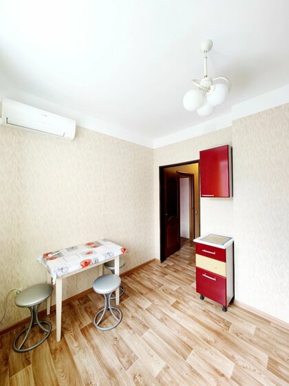 33 м², 1-комнатная квартира 2 000 ₽ в сутки - изображение 20
