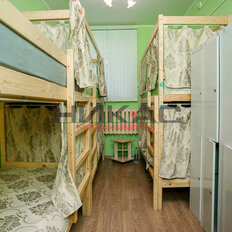 80 м², готовый бизнес - изображение 4