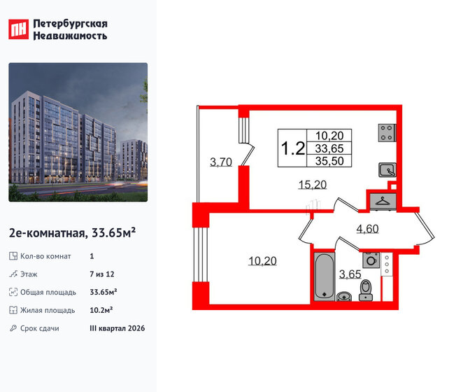 33,1 м², 1-комнатная квартира 8 150 196 ₽ - изображение 88