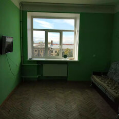 21 м², комната - изображение 1