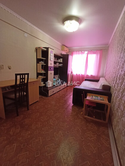 26,4 м², квартира-студия 4 374 100 ₽ - изображение 51