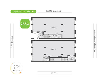 257,3 м², офис - изображение 2