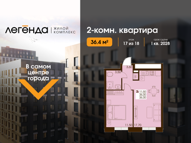 Квартира 36,4 м², 2-комнатная - изображение 1